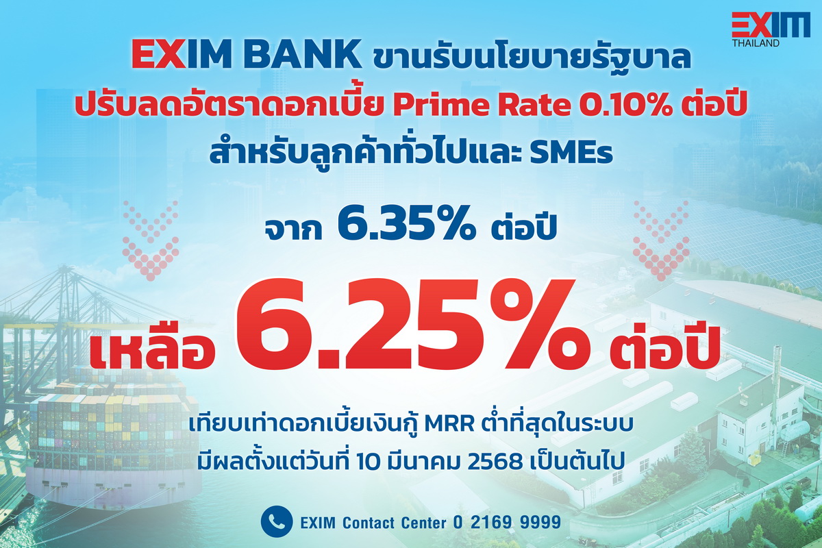 EXIM Prime Rate Reduction