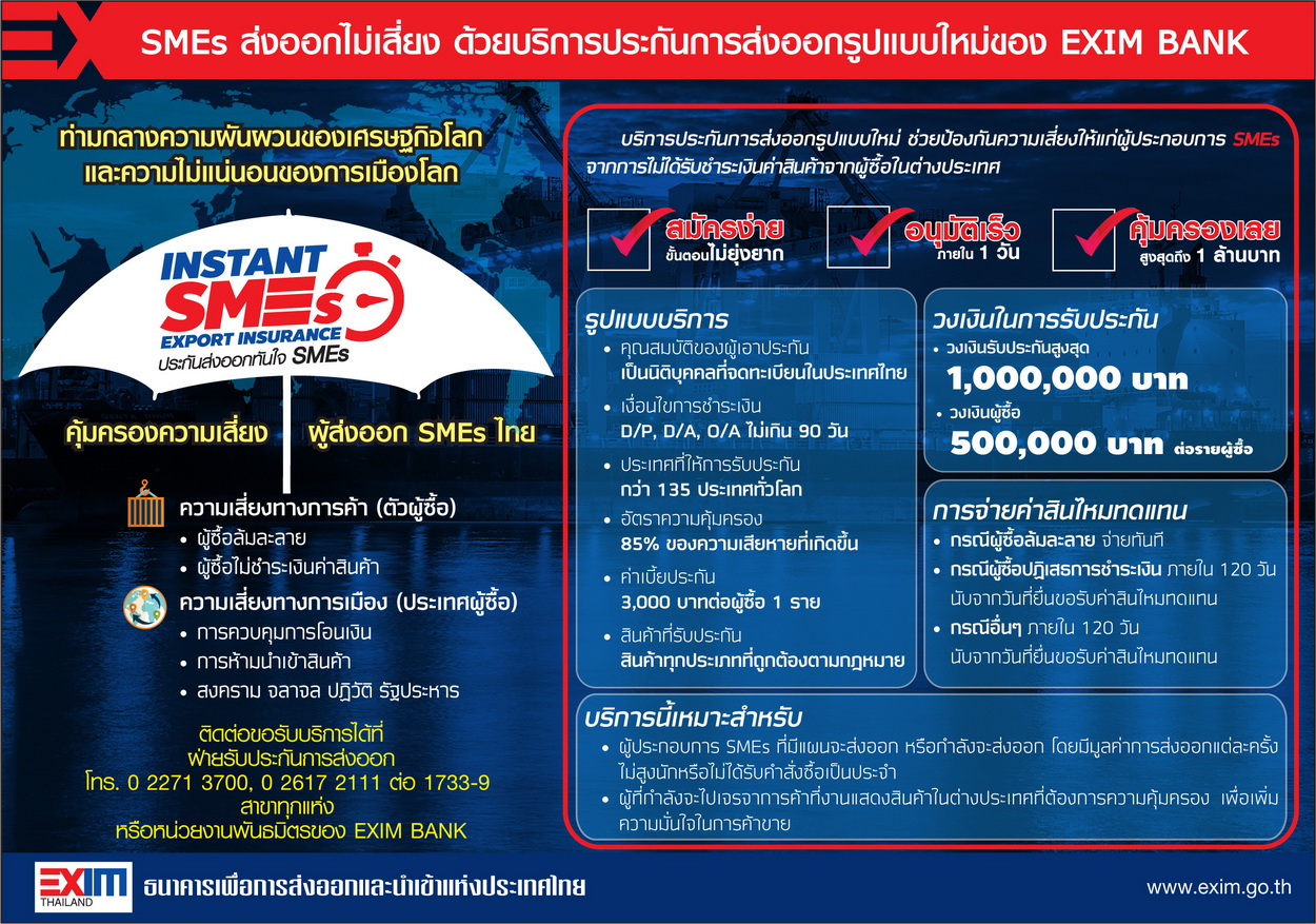 EXIM Instant SMEs Infographic